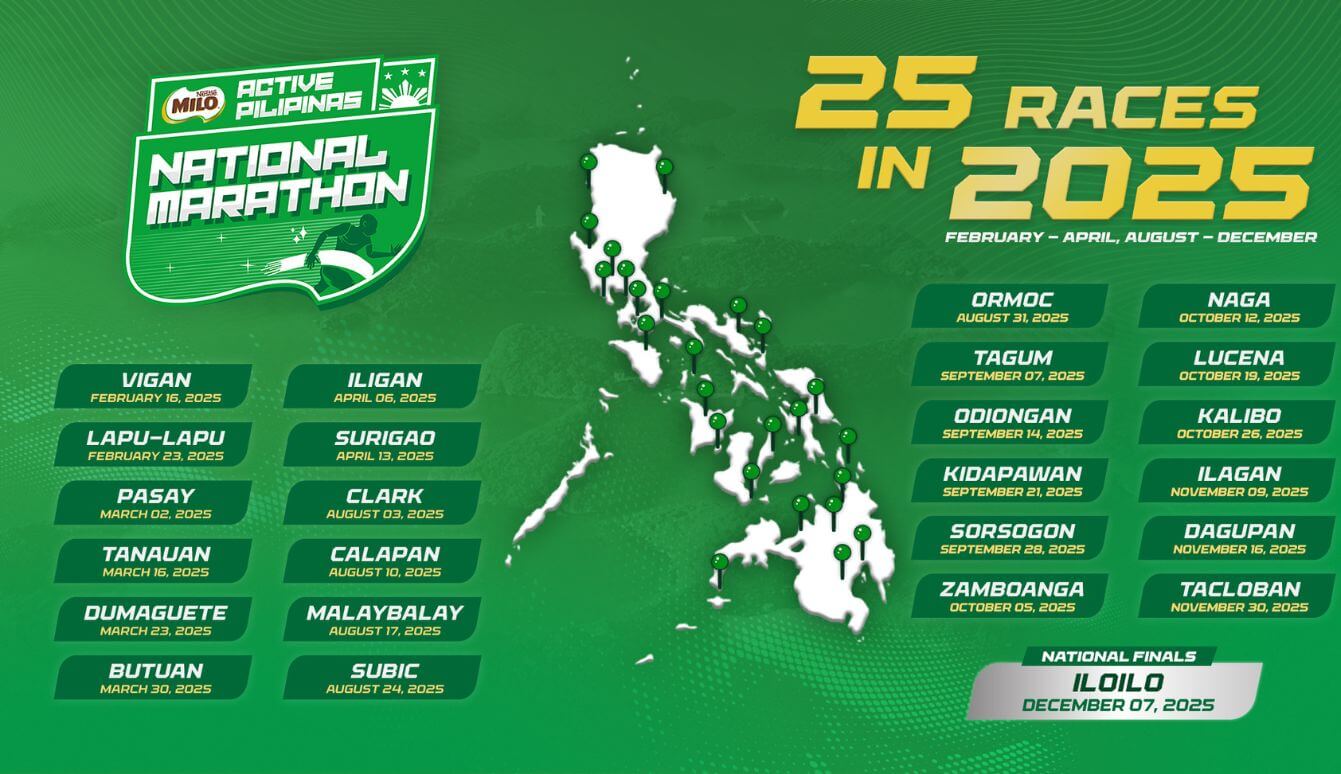 milo national marathon